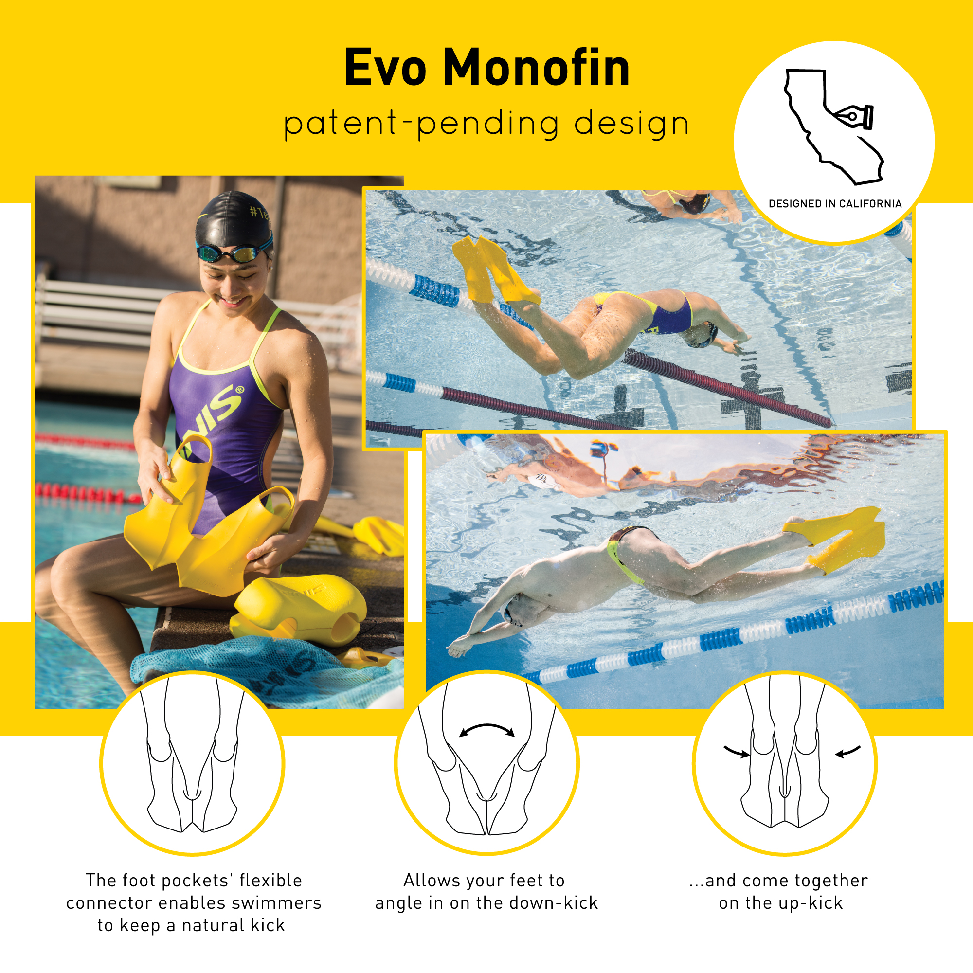EVO Monofin Yellow