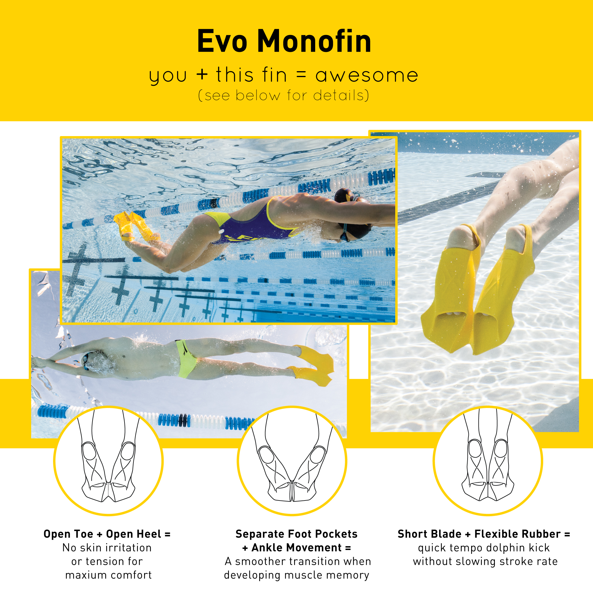 EVO Monofin Black - Limited Edition
