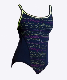 Funkita Sound System