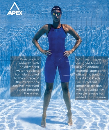 Funkita Apex Kneeskin Open Back