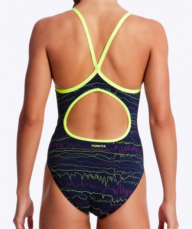 Funkita Sound System