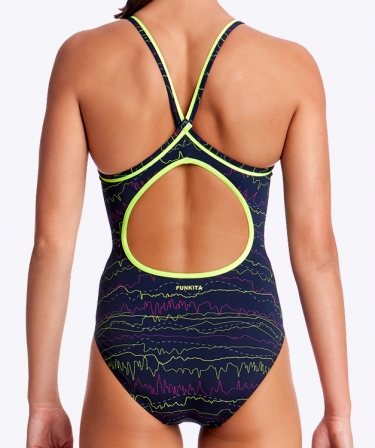 Funkita Sound System